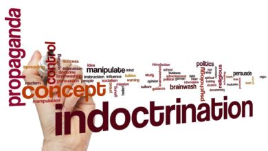 brainwashing-propaganda-wordcloud